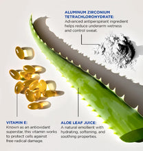 Illustration of aloe vera with labeled ingredients including Vitamin E, aluminum zirconium tetrachlorohydrate, and aloe leaf juice.