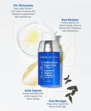 Skincare serum bottle with blue label on a white background, featuring text about ingredients and benefits.