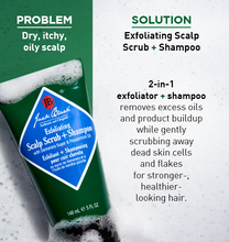 Exfoliating Scalp Scrub + Shampoo with text on a green and white background