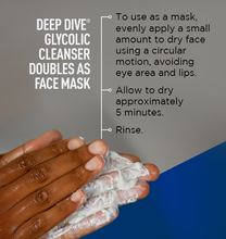 Hand applying Deep Dive Glycolic Cleanser with usage instructions on a gray and blue background