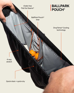 Saxx Oh Buoy 2N1 Stretch Swim Trunk